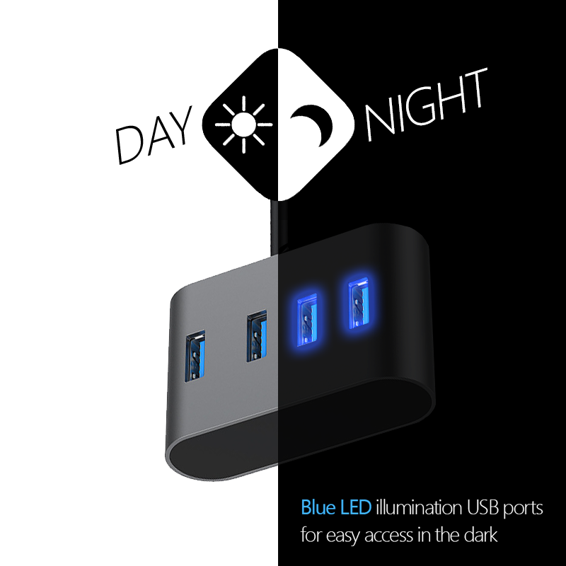 FirstEver 4-Port USB Type-C 3.2 Data Hub 10Gbps Aluminium LED - Image 4